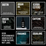 RUGGED & DAPPER 2-in-1 Mens Shampoo and Conditioner - Biotin Hair Thickening Shampoo for Men - SLS-free and Paraben-Free