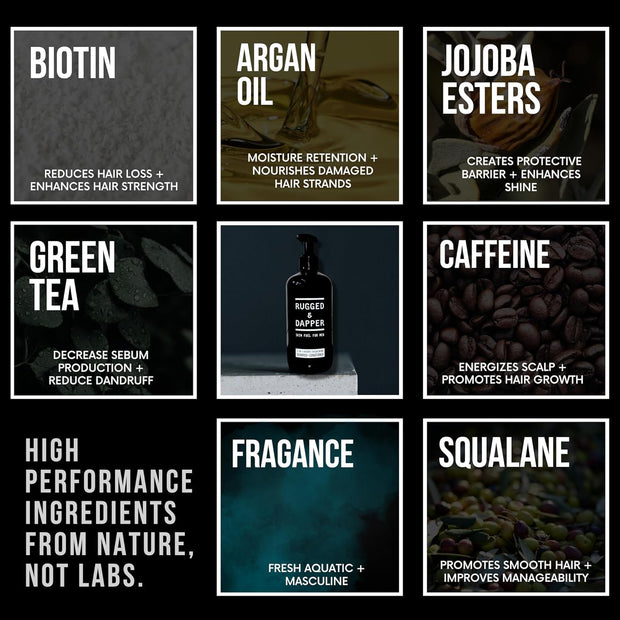 RUGGED & DAPPER 2-in-1 Mens Shampoo and Conditioner - Biotin Hair Thickening Shampoo for Men - SLS-free and Paraben-Free