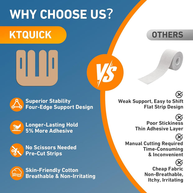 PreCut Kinesiology Tape for Knees, 12PCS Upgraded Waterproof KTQUICK Knee Tape for Knee Pain Relief Pre Cut, Original Cotton Athletic Knee Tape, Waterproof&Hypoallergenic Latex-Free for Sports (Black)