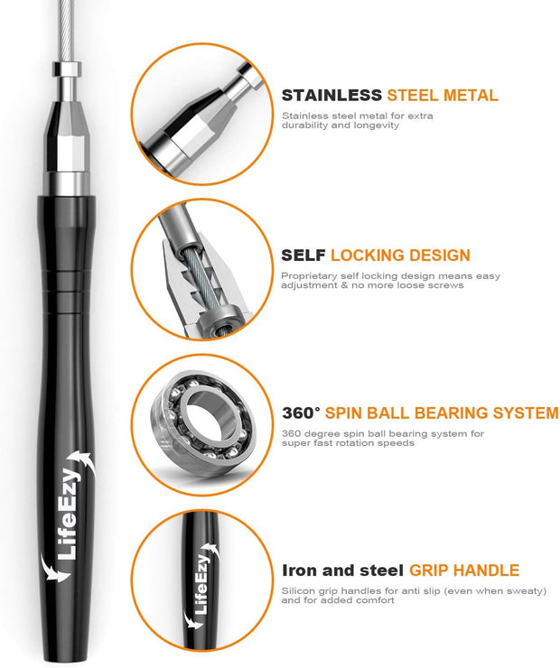 Jump Rope, High Speed Weighted Jump Rope - Premium Quality Tangle-Free - Self-Locking Screw-Free Design - Jump Ropes for Fitness - Skipping Rope for Workout Fitness, Crossfit & Home Exercises