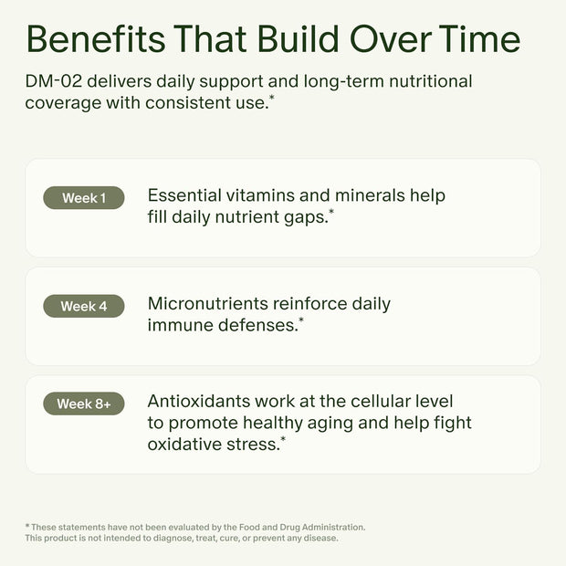 Seed DS-01 Daily Synbiotic & DM-02 Daily Multivitamin Bundle - Probiotic and Multivitamin for Women and Men - Vegan - 30-Day Supply