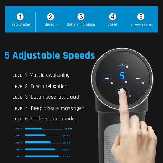 Massage Gun Deep Tissue,Birthday Gifts for Men Women,Gifts for Boyfriend Girlfriend - Neck Back Massager for Pain Relief Deep Tissue with 6 Heads & 5 Speeds,Prime Today 2025(Grey)