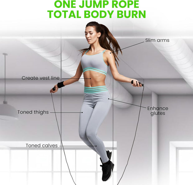 Jump Rope – Speed Jump Rope with Ball Bearings and Adjustable Cable – Jumping Cable for Men, Women, Kids – Ideal for Box, Sports, Cardio, Training – Tangle-Free Jumping and Memory Foam Handle