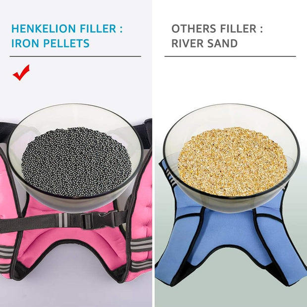 Weighted Vest Weight Vest for Men Women Kids Weights Included, Body Weight Vests Adjustable for Running, Training Workout, Jogging, Walking