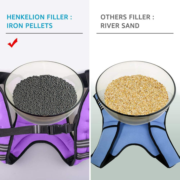 Weighted Vest Weight Vest for Men Women Kids Weights Included, Body Weight Vests Adjustable for Running, Training Workout, Jogging, Walking