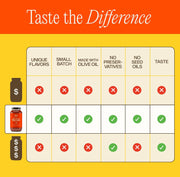 Sauz | Variety Pack, 25 Oz Jars (4-Pack), Includes Hot Honey Marinara, Creamy Calabrian Vodka, Wild Rosemary, Summer Lemon, Gluten-Free, Non-GMO, Multi-Use, Clean Ingredients – Small Batch Craft Sauces