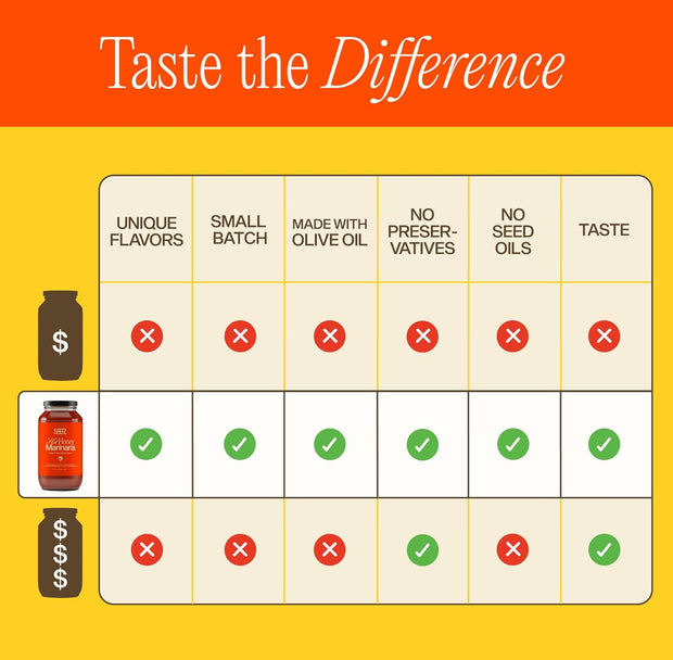 Sauz | Variety Pack, 25 Oz Jars (4-Pack), Includes Hot Honey Marinara, Creamy Calabrian Vodka, Wild Rosemary, Summer Lemon, Gluten-Free, Non-GMO, Multi-Use, Clean Ingredients – Small Batch Craft Sauces