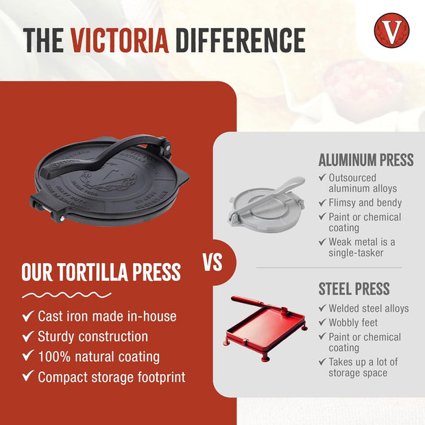 Victoria 8-Inch Cast Iron Tortilla Press HD Spherrous, Commercial-Grade Cast Iron Tortilla Maker, Roti Press, Pataconera Seasoned with Flaxseed Oil, Made in Colombia, Black