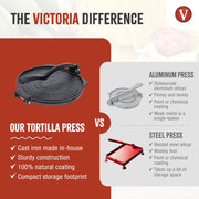 Victoria 8 Inches Cast Iron Tortilla Press, Roti Maker and Tortilladora, Pataconera Seasoned with Flaxseed Oil, Made in Colombia