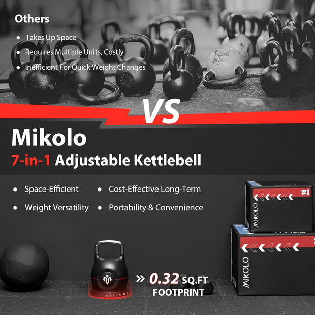 Mikolo Kettlebell, 7-in-1 Adjustable Kettlebell with 7 Weight Levels (3.5-22.5lbs), Die-Cast Aluminum and ABS Material, Quick Adjustment Weights with Safety Locking System for Full Body Strength