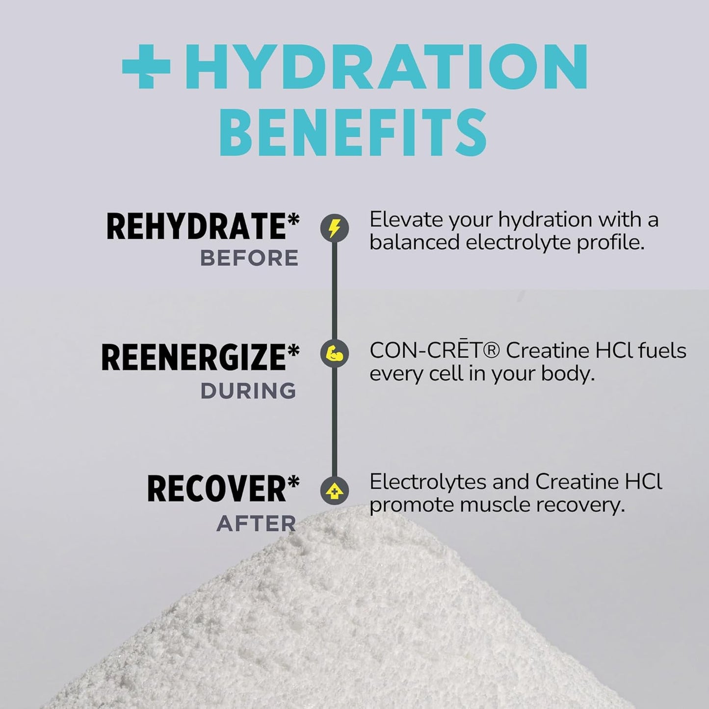 Creatine HCl + Hydration | Electrolyte Powder Tub | Citrus Mango | Sugar Free Electrolytes | Rehydration Formula w Potassium, Sodium, Zinc, Magnesium to Hydrate & Recover (40 serv)