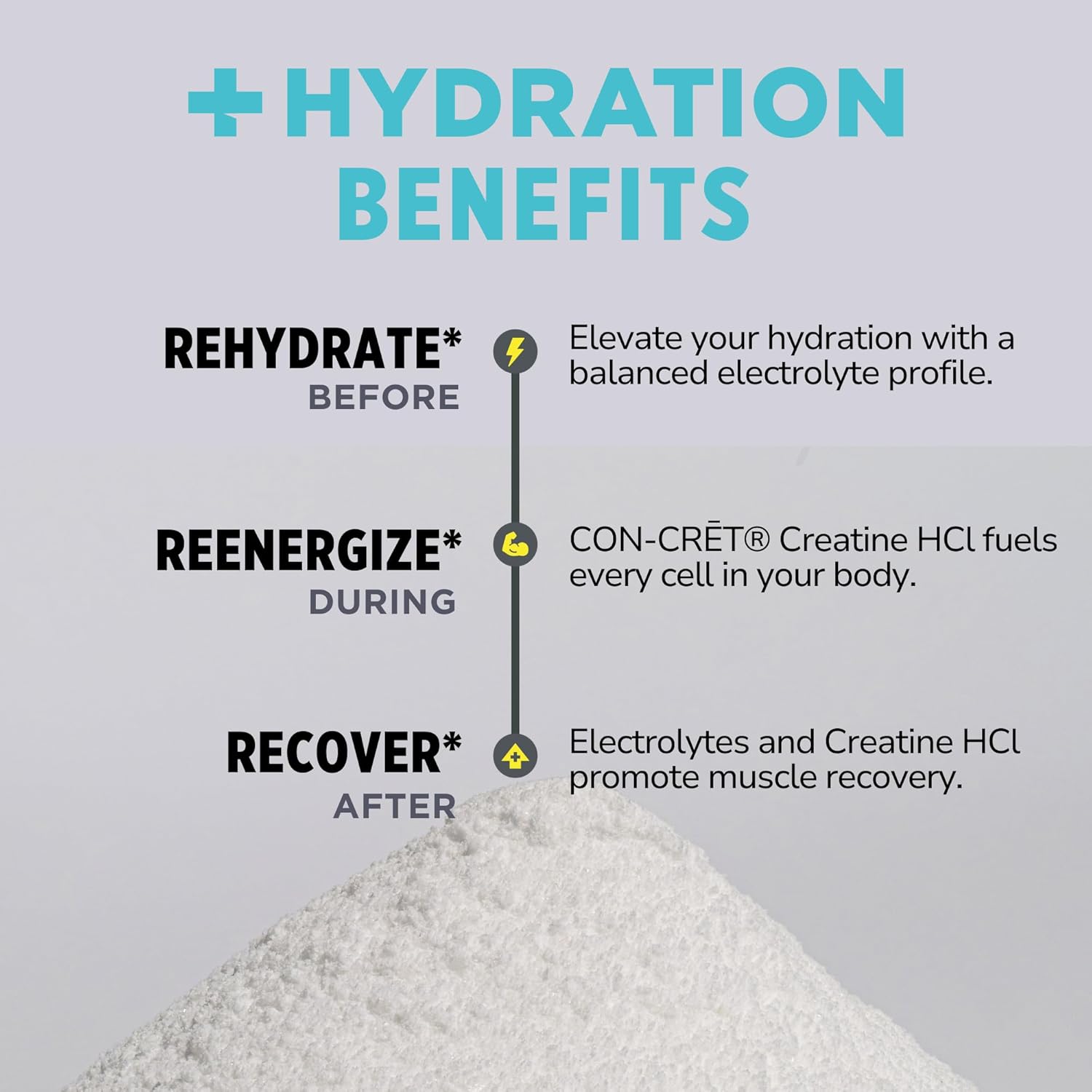 Creatine HCl + Hydration | Electrolyte Powder Tub | Citrus Mango | Sugar Free Electrolytes | Rehydration Formula w Potassium, Sodium, Zinc, Magnesium to Hydrate & Recover (40 serv)