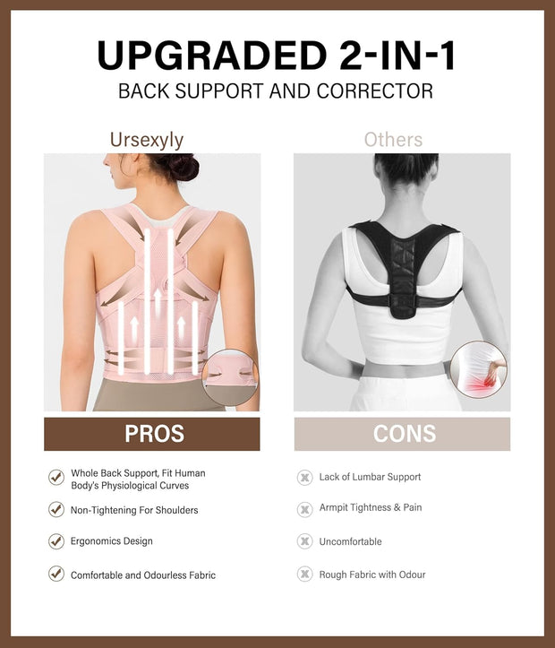 URSEXYLY Back Brace Posture Corrector for Women and Men, Breathable Shoulder Brace, Upper and Lower Back Pain Relief, Adjustable Full Back Support(Medium,Black)