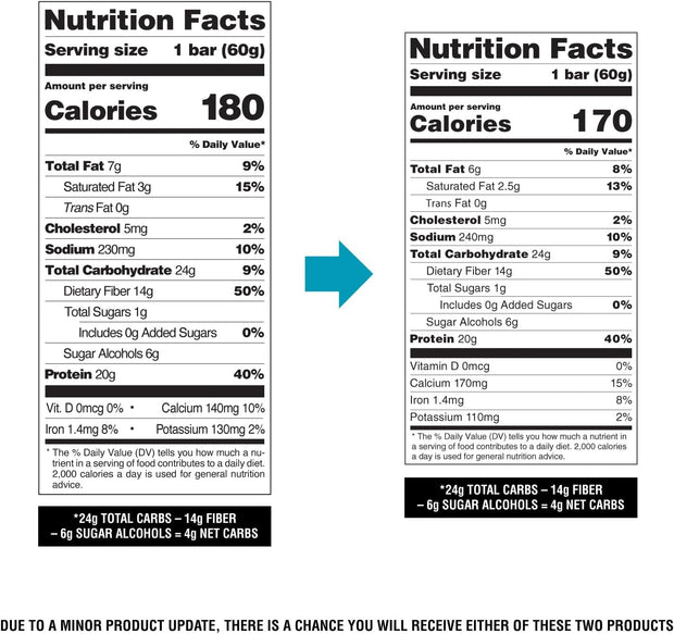 Quest Nutrition Mint Chocolate Chunk Protein Bars, 20g Protein, 1g Sugar, 4g Net Carb, Gluten Free, Keto Friendly, 12 Count