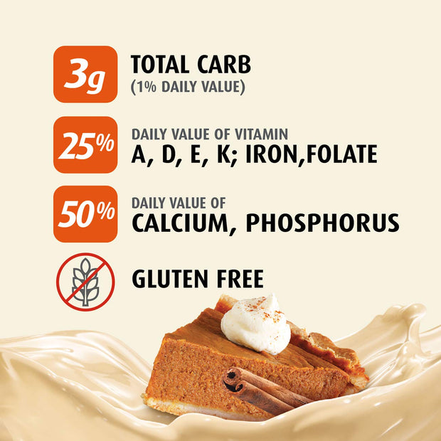 Premier Protein 30g Protein Shake, Pumpkin Spice, 11 Fl Oz, Pack of 4