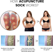 VFlex Tourmaline Slimming Self-Heating Shaping Socks - 3 Pairs of Acupressure Health Socks for Foot Massage