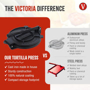 Victoria 8-Inch Cast Iron Tortilla Press HD Spherrous, Commercial-Grade Cast Iron Tortilla Maker, Roti Press, Pataconera Seasoned with Flaxseed Oil, Made in Colombia, Black