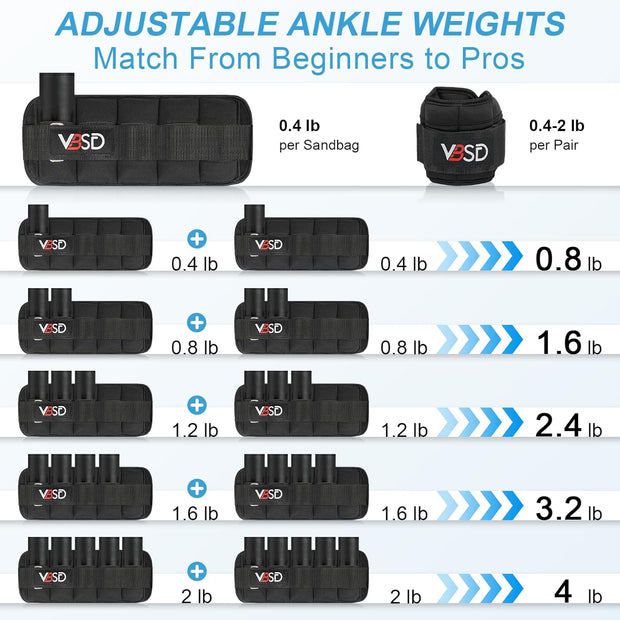 VBSD Adjustable Ankle Weights for Women Men, 1 Pair 2 4 5 6 8 10 lb Leg Weight Straps, Weighted Ankle Weights Set for Gym, Fitness, Yoga, Jogging, Walking, Aerobics, Physical Therapy