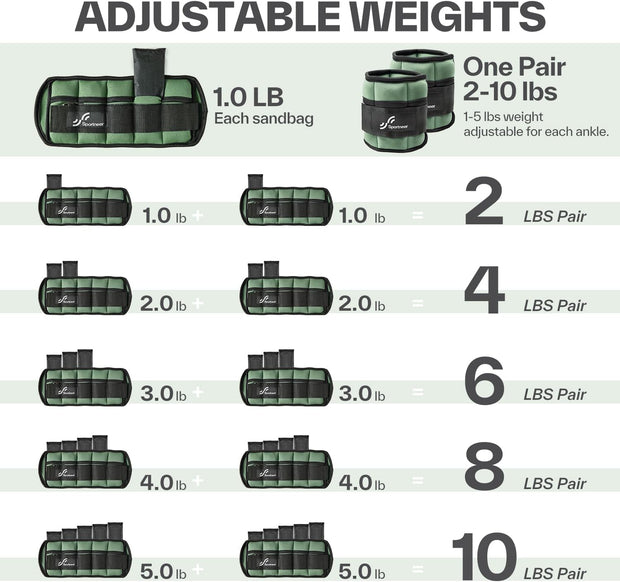 Sportneer Adjustable Ankle Weights 1 Pair 2 4 6 8 10 Lbs Leg Weight Straps for Women Men, Weighted Ankle Weights Set for Gym,Fitness, Workout,Walking, Jogging,1-5 lbs Each Ankle, 1 Pair 2-10 lbs