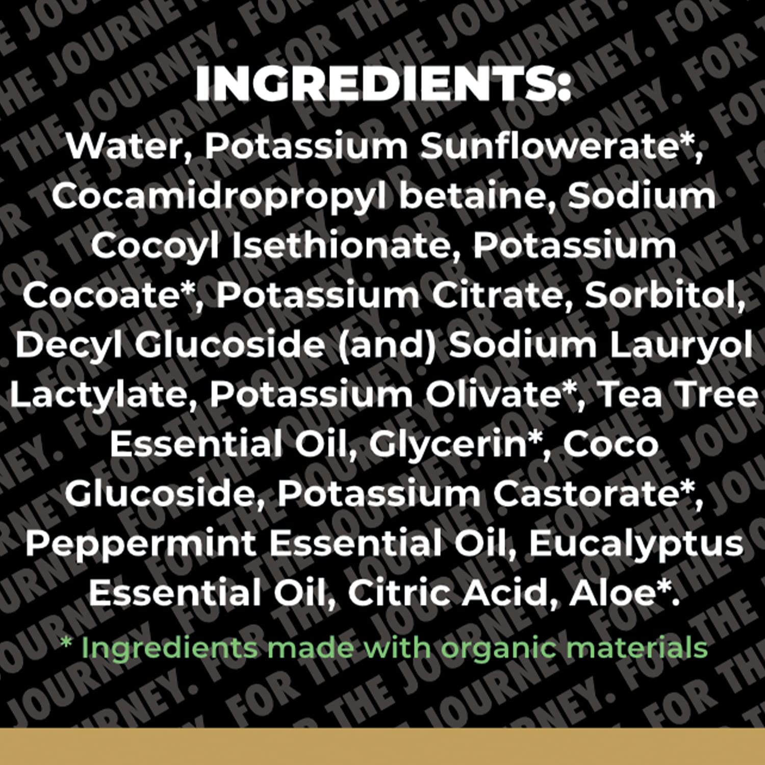 Gold BJJ Submission Soap Body Wash - Shower Gel Packed with Tea Tree Oil for Jiu Jitsu, Wrestling, MMA, and Boxing