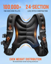 Renoj Weighted Vest for Women Men:10lb/12lb/16lb Weight Training Vest for Workout, Running, Walking, Exercise, Fitness, Weight Loss, Weight Lifting - With Reflective Strips and Storage Pocket