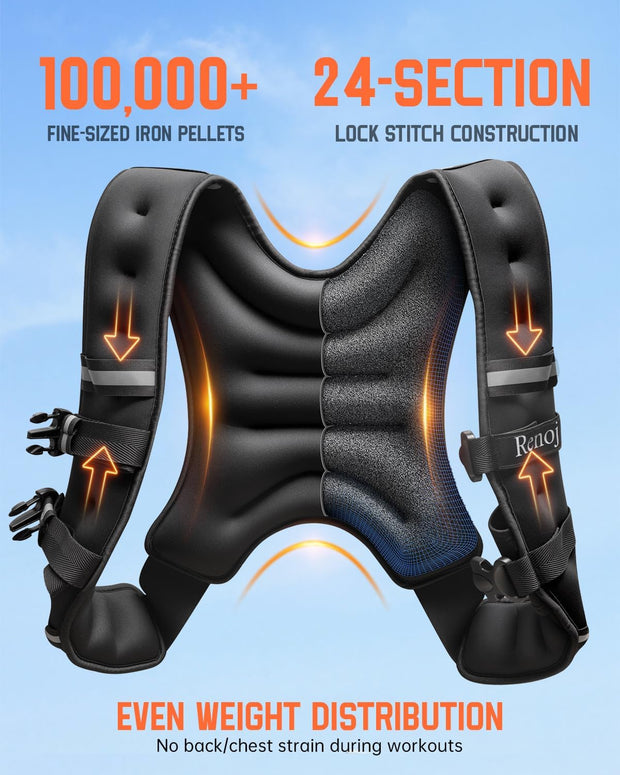 Renoj Weighted Vest for Women Men:10lb/12lb/16lb Weight Training Vest for Workout, Running, Walking, Exercise, Fitness, Weight Loss, Weight Lifting - With Reflective Strips and Storage Pocket