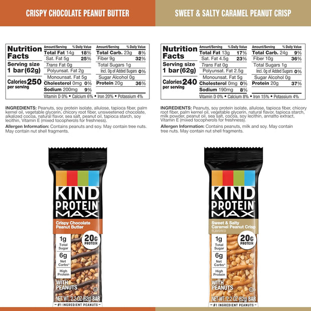KIND Protein MAX Variety Pack, High Protein Bars, Keto Snacks, 1g Sugar, 20g Protein, (6) Crispy Chocolate Peanut Butter (6) Sweet & Salty Caramel Crisp, 12 Count Pack
