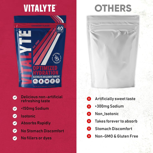Vitalyte Electrolyte Powder Drink Mix, Isotonic Electrolyte Hydration Mix, Gluten Free Post Workout Powder Mix, Pack of 1, 35 oz., Cranberry Frost Flavor