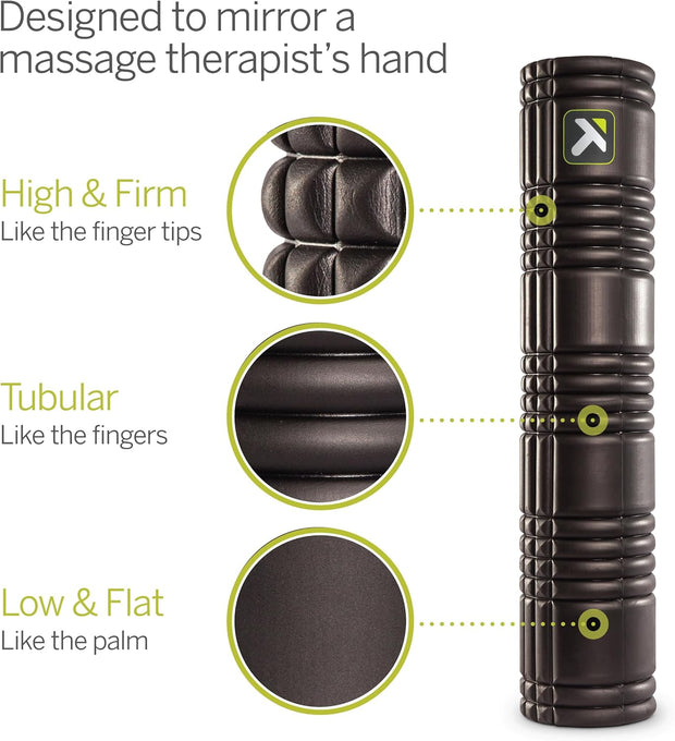 TRIGGERPOINT Performance Therapy Grid Patented Multi-Density Foam Massage Roller Exercise, Deep Tissue&Muscle Recovery Relieves Muscle Pain & Tightness, Improves Mobility & Circulation