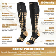 NEENCA Copper Compression Socks, Medical Knee-High Graduated Stockings, Ankle Support for Injury Recovery & Pain Relief, Women & Men Circulation, Swelling, Travel, Pregnancy, Flying—1 Pair, 20-30 mmHg