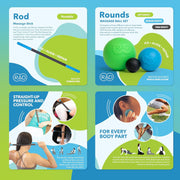 RAD All-in Kit – Foam Roller Set for Whole Body Massage & Myofascial Release – 7-in-1 Kit with Roller Stick, Yoga Block, Massage Balls – Muscle Recovery Tools for Mobility & Flexibility