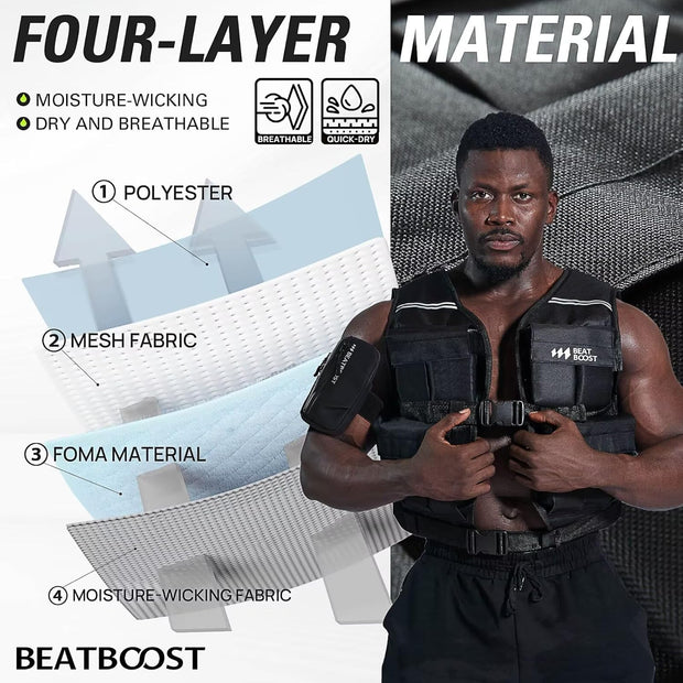 Weighted Vest Men 22lb/35lb Adjustable Weights with Ironsand for Walking Strength Training Running Workout