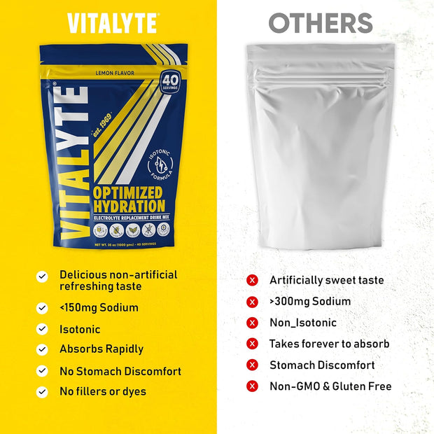 Vitalyte Electrolyte Powder Drink Mix, Isotonic Electrolyte Hydration Mix, Gluten Free Post Workout Powder Mix, Pack of 1, 35 oz., Cranberry Frost Flavor