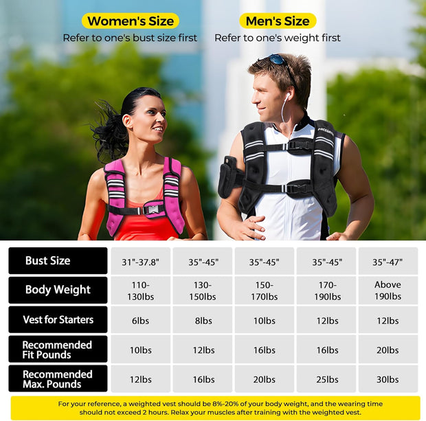 PACEARTH Weighted Vest,4lb/6lb/10lb/12lb/16lb/20lb/25lb/30lb Weight Vest with Reflective Stripe, Body Weight Vests Adjustable for Men, Women Workout, Strength Training, Running, Walking, Jogging