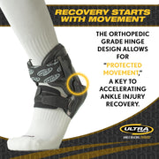 Ultra Zoom Ankle Brace – Hinge Design Promotes Faster Healing and Accelerated Recovery with Natural Protected Movement to promote Early Activity After Injury and Prevent Future Injuries in Life and Sport.