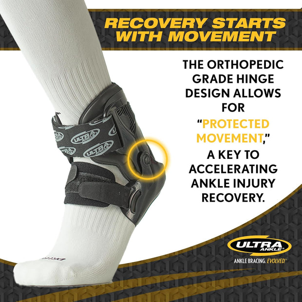Ultra Zoom Ankle Brace – Hinge Design Promotes Faster Healing and Accelerated Recovery with Natural Protected Movement to promote Early Activity After Injury and Prevent Future Injuries in Life and Sport.