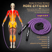 Weighted Jump Rope Fitness Equipment for Women Adult Jumprope for Strength Training Weight Loss Shape Body Total Body Workout Skipping Rope Home Gym Jumping Rope