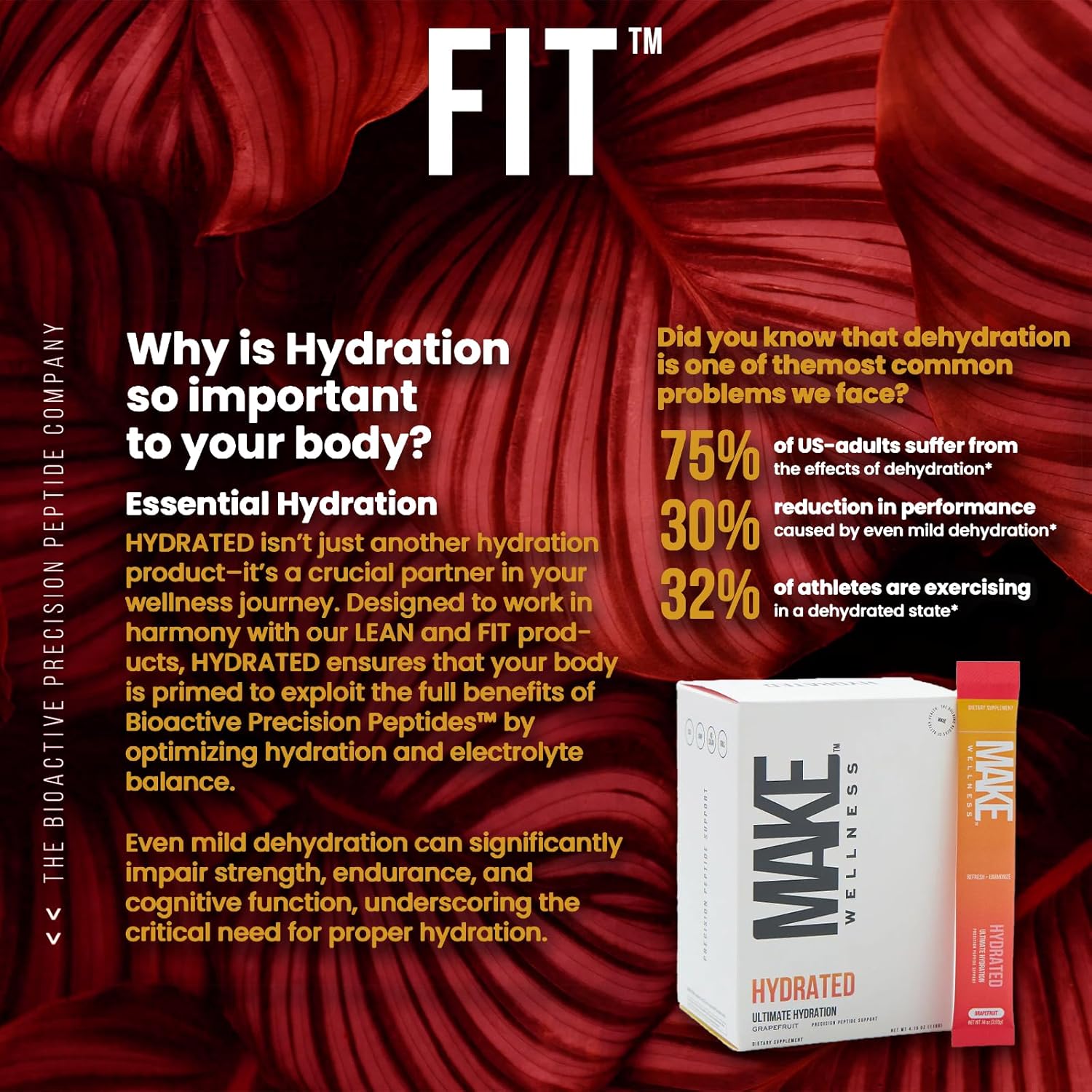 HYDRATED Supplement | 30 Servings | Grapefruit Flavor | Supports Cellular Hydration & Electrolyte Balance | Aids Peptide Signaling for Overall Wellness