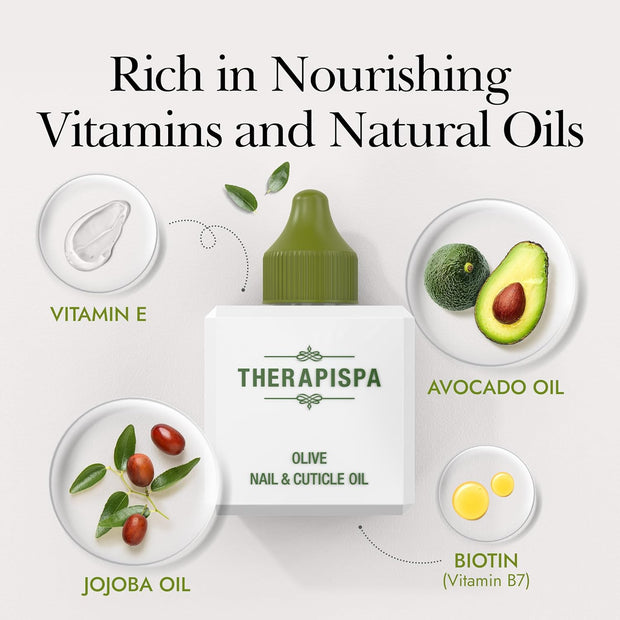 Nail & Cuticle Oil with Avocado, Jojoba, Biotin & Vitamin E – Nourishes Cuticles, Strengthens Nails & Supports Nail Growth (Lavender, 2.0 fl oz)