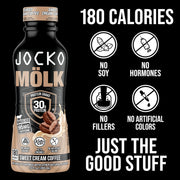 Jocko Fuel Mölk RTD Protein Shakes Bundle - Chocolate & Sweet Cream Coffee (24 Pack)