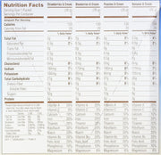 Quaker Instant Oatmeal Fruit & Cream, Variety Pack, 8-Count Boxes (Pack of 4)