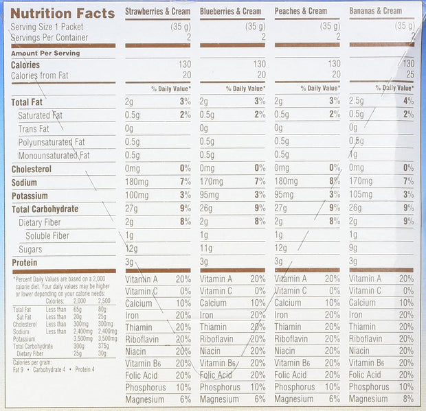 Quaker Instant Oatmeal Fruit & Cream, Variety Pack, 8-Count Boxes (Pack of 4)