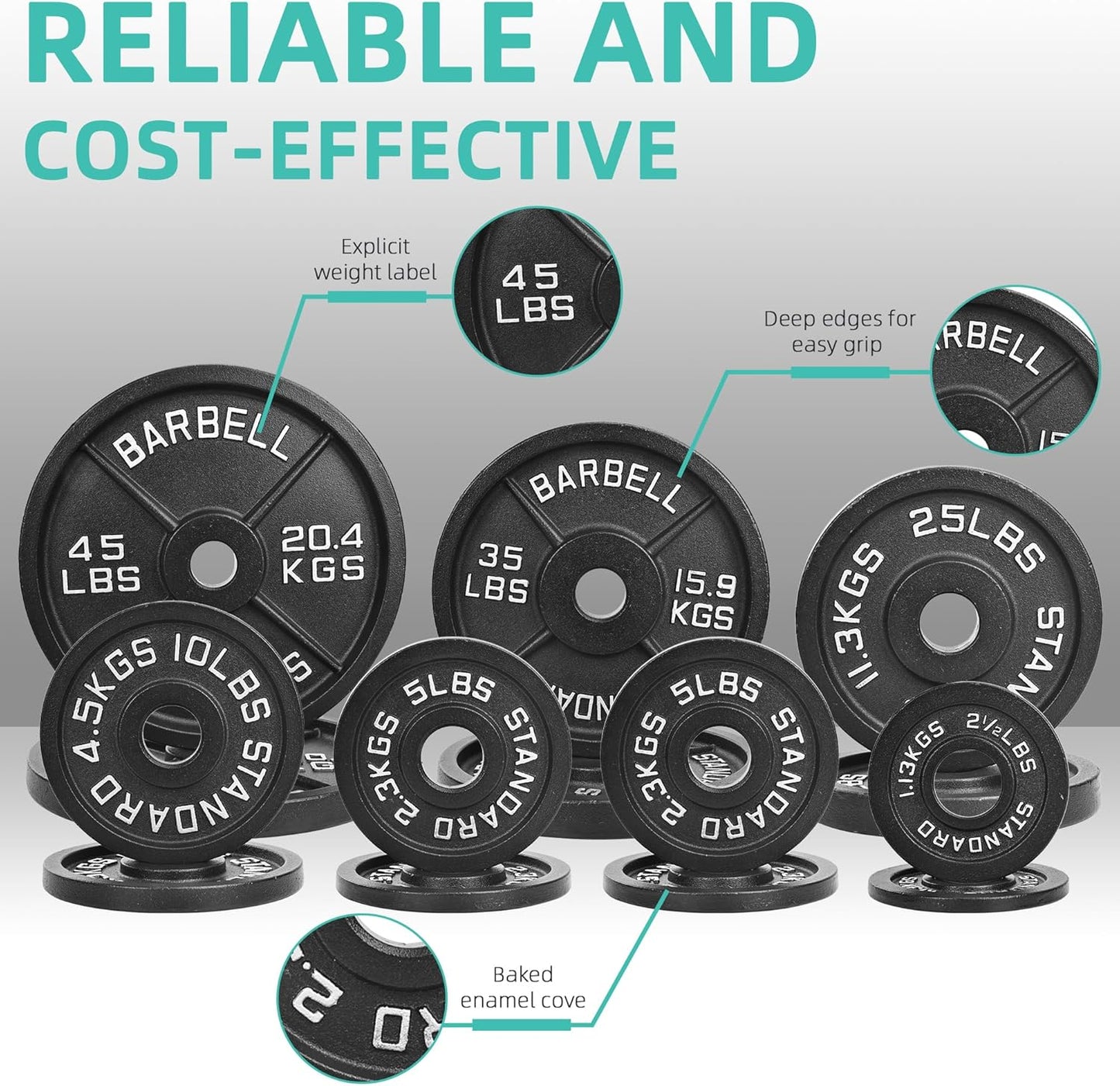 Olympic 2-Inch Cast Iron Barbell Set, 5FT/7FT Olympic Barbell with 85LB-255LB Weight Plates, Multiple Packages