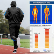 RDX Sauna Suit Weight Loss, REACH OEKO TEX 100 CERTIFIED, Sweat Jacket with Hood, Body Slimming Fitness Workout Men Women