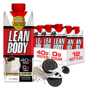 Lean Body Ready-to-Drink Chocolate Protein Shake, 40g Protein, Whey Blend, 0 Sugar, Gluten Free, 22 Vitamins & Minerals, LABRADA, 17 Fl Oz (Pack of 12)