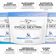 Muscle Feast Highly Branched Cyclic Dextrin Premium Pre-Workout or Post-Workout Supplement, Unflavored, 5lbs