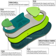 STSVZORR 220 lbs+ High Arch Support Insert Metatarsal Pad Pain Relief Men Women Plantar Fasciitis Insole Orthotic Flat Feet Heel Spur Comfort Standing All Day, Work Boots Shoe Insole