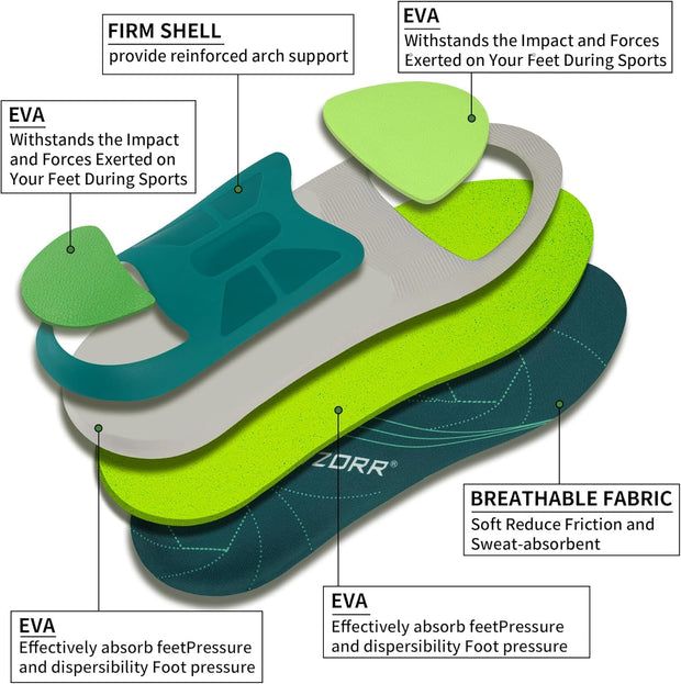 STSVZORR 220 lbs+ High Arch Support Insert Metatarsal Pad Pain Relief Men Women Plantar Fasciitis Insole Orthotic Flat Feet Heel Spur Comfort Standing All Day, Work Boots Shoe Insole