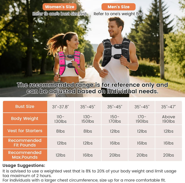 Weighted Vest for Woman Men,6lb/8lb/12lb/16lb/20Lb/25lb Weight Vest with Reflective Stripe Adjustable Buckle Strap Back Pocket Workout Strength Training Walking Jogging Running