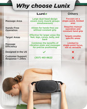 Lunix LX26 2-Head Professional Deep Tissue Massage Gun, Chiropractic Massager, Body Sport Vibrating Back Massager Machine for Pain Relief